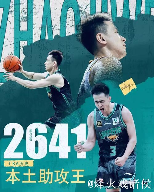 赵继伟复出辽宁胜吉林 王哲林20分上海胜宁波